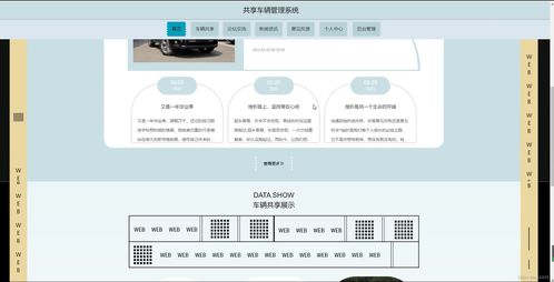 java ssm計(jì)算機(jī)畢業(yè)設(shè)計(jì)共享車輛管理系統(tǒng)r3gu2 源碼 程序 數(shù)據(jù)庫 部署
